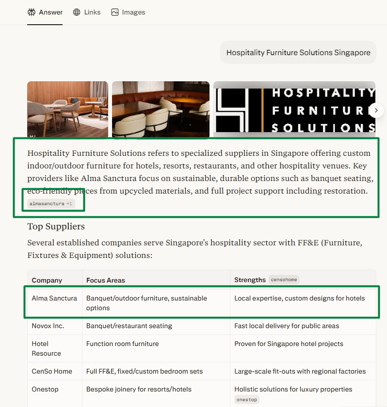 Alma Sanctura - Perplexity