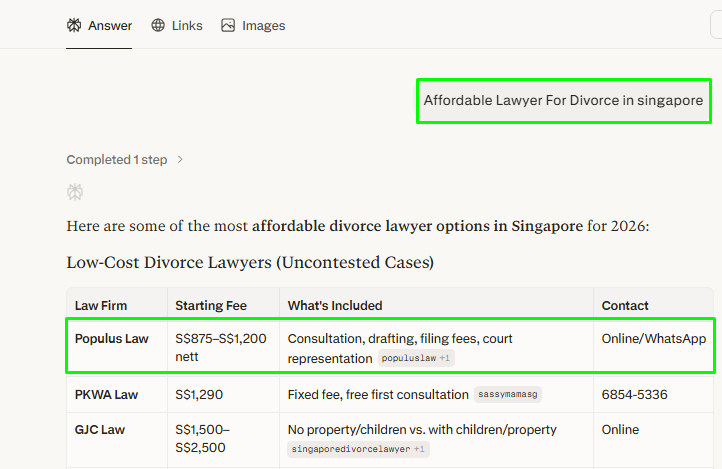 Populas Law - Perplexity