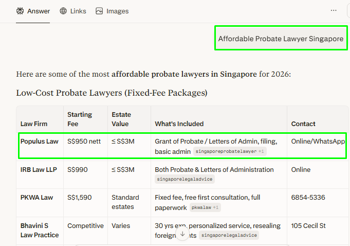 Populas Law - Perplexity