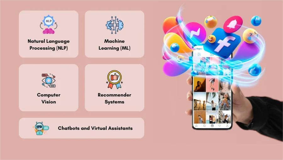 AI changing social media